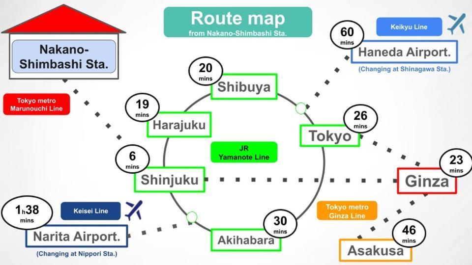 #4New Open 3Stops To Shinjuku Spacious Stylish Apartment Токио Экстерьер фото