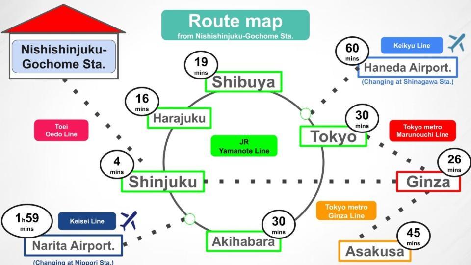 #4New Open 3Stops To Shinjuku Spacious Stylish Apartment Токио Экстерьер фото